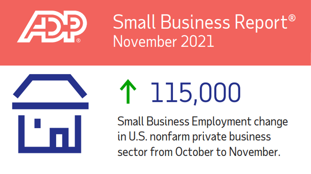 adp jobs report small business november 2021