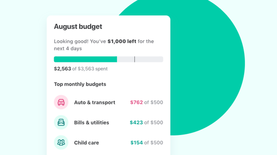 Screenshot from the budgeting app, Mint