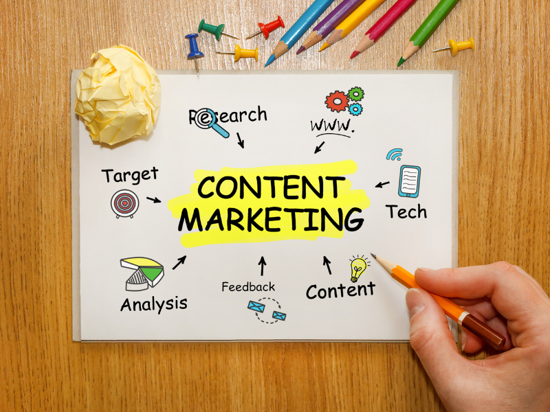 Credibility in the Age of Content Marketing