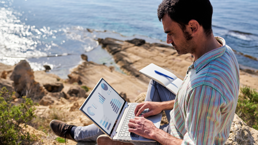 remote access software