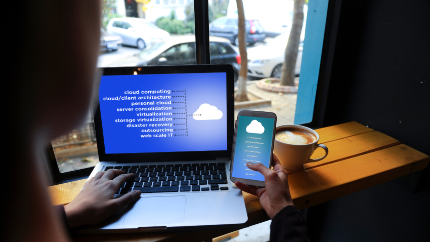 remote access software