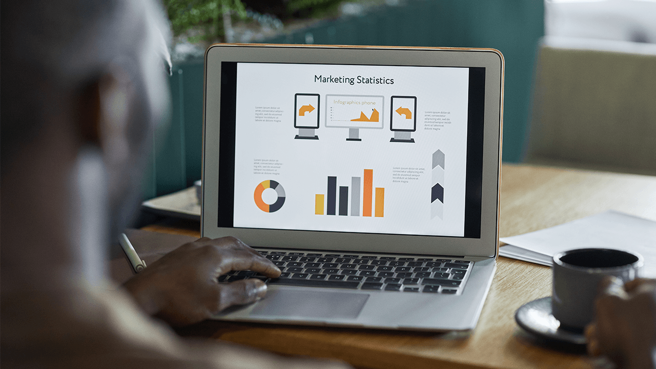ways to market yourself