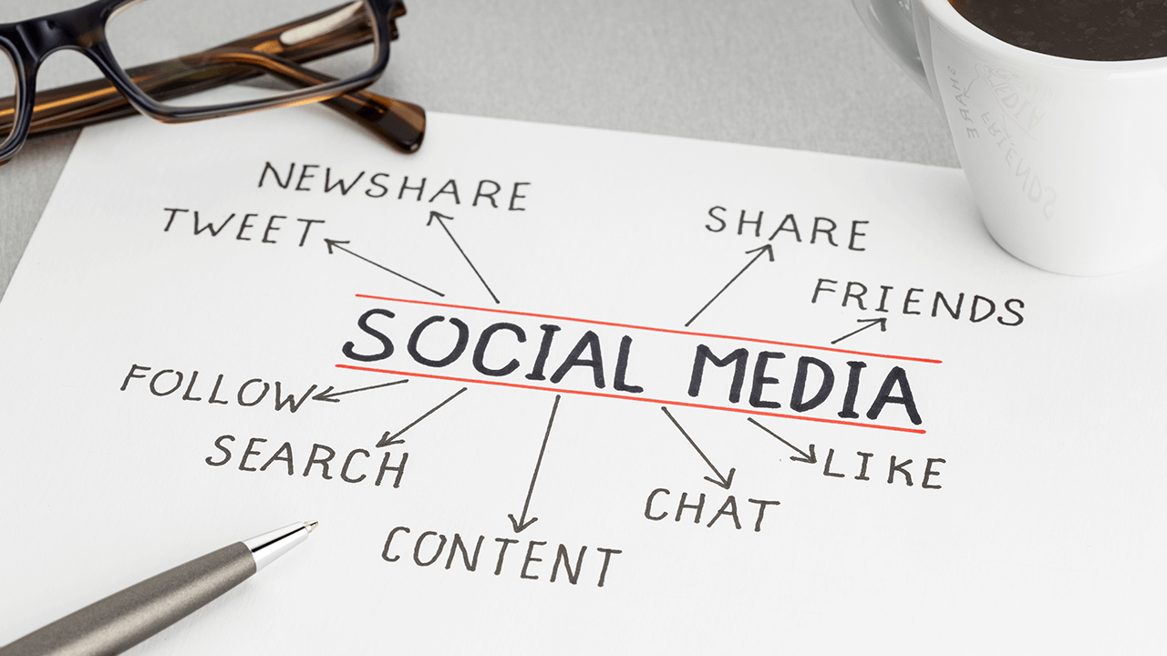social media content strategy