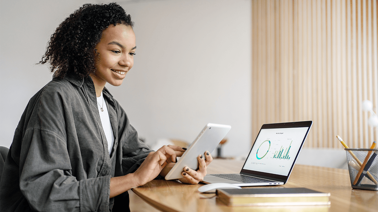 business budget