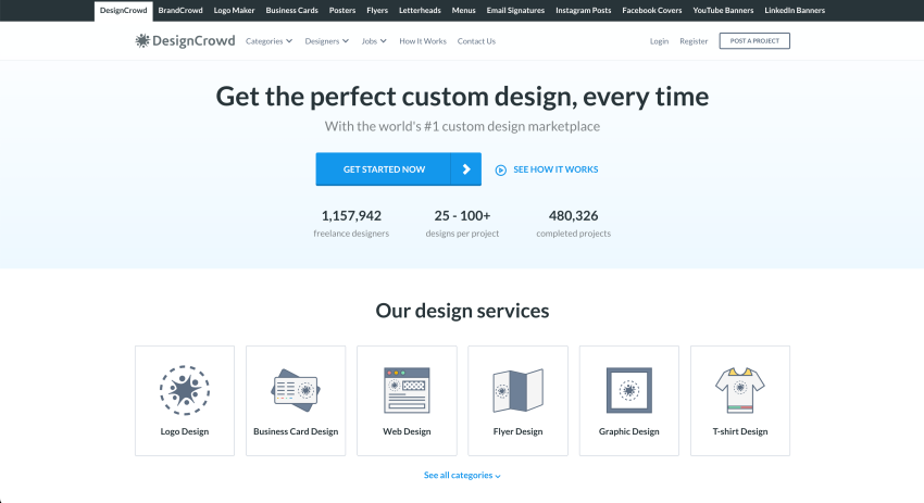 sites like fiverr