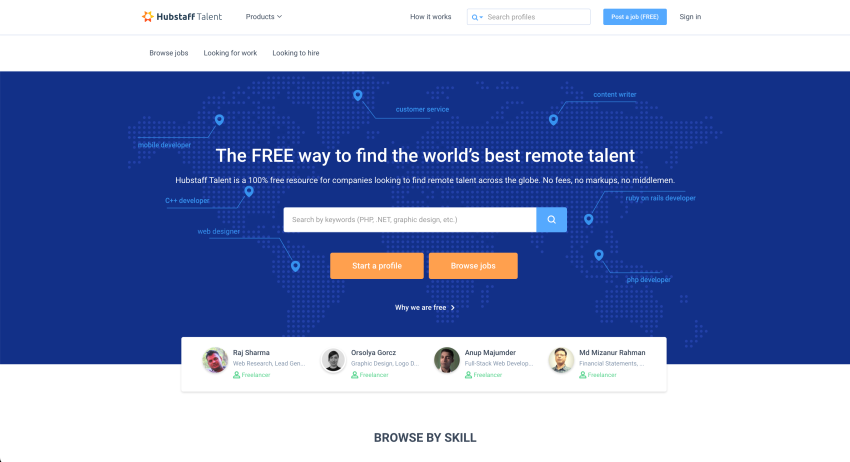 sites like fiverr