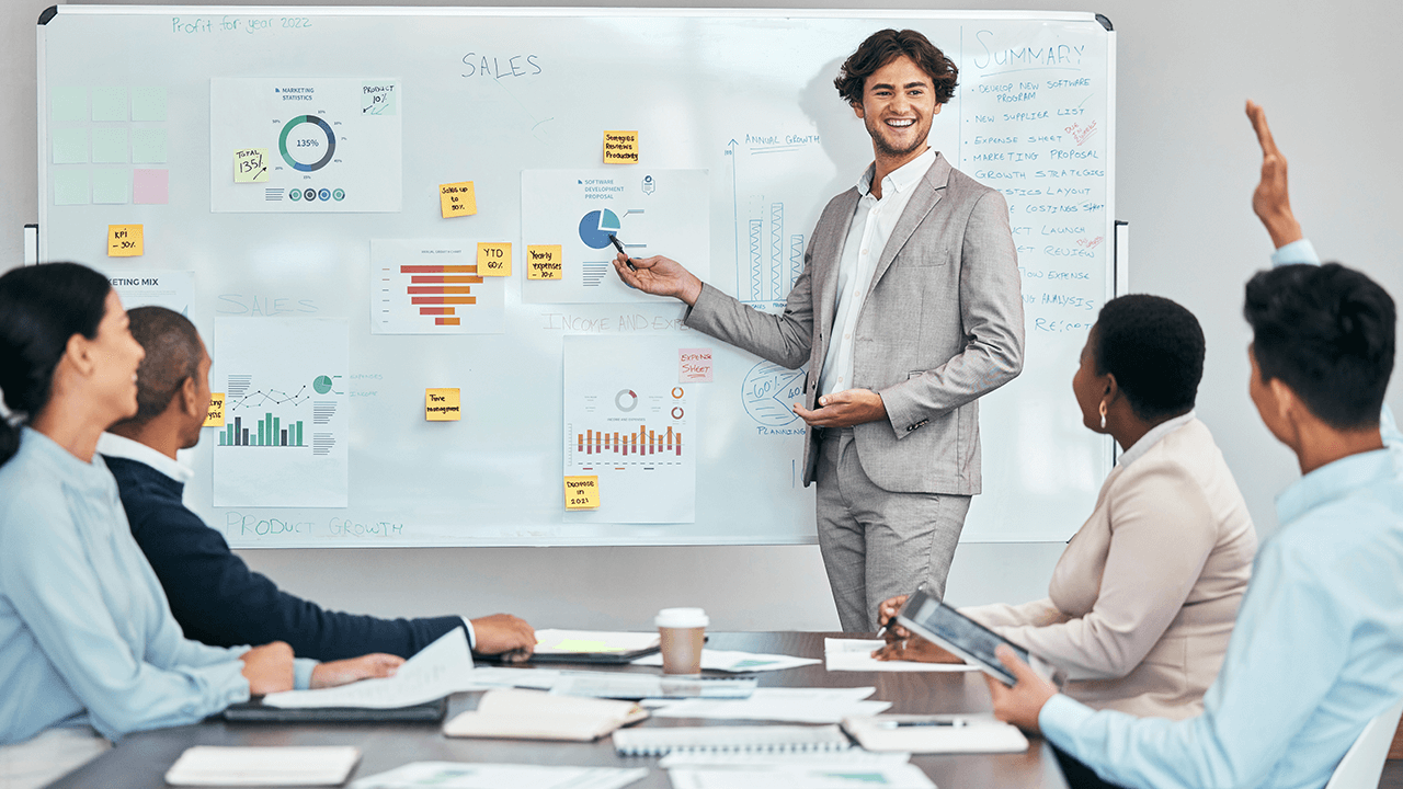 social media marketing budget