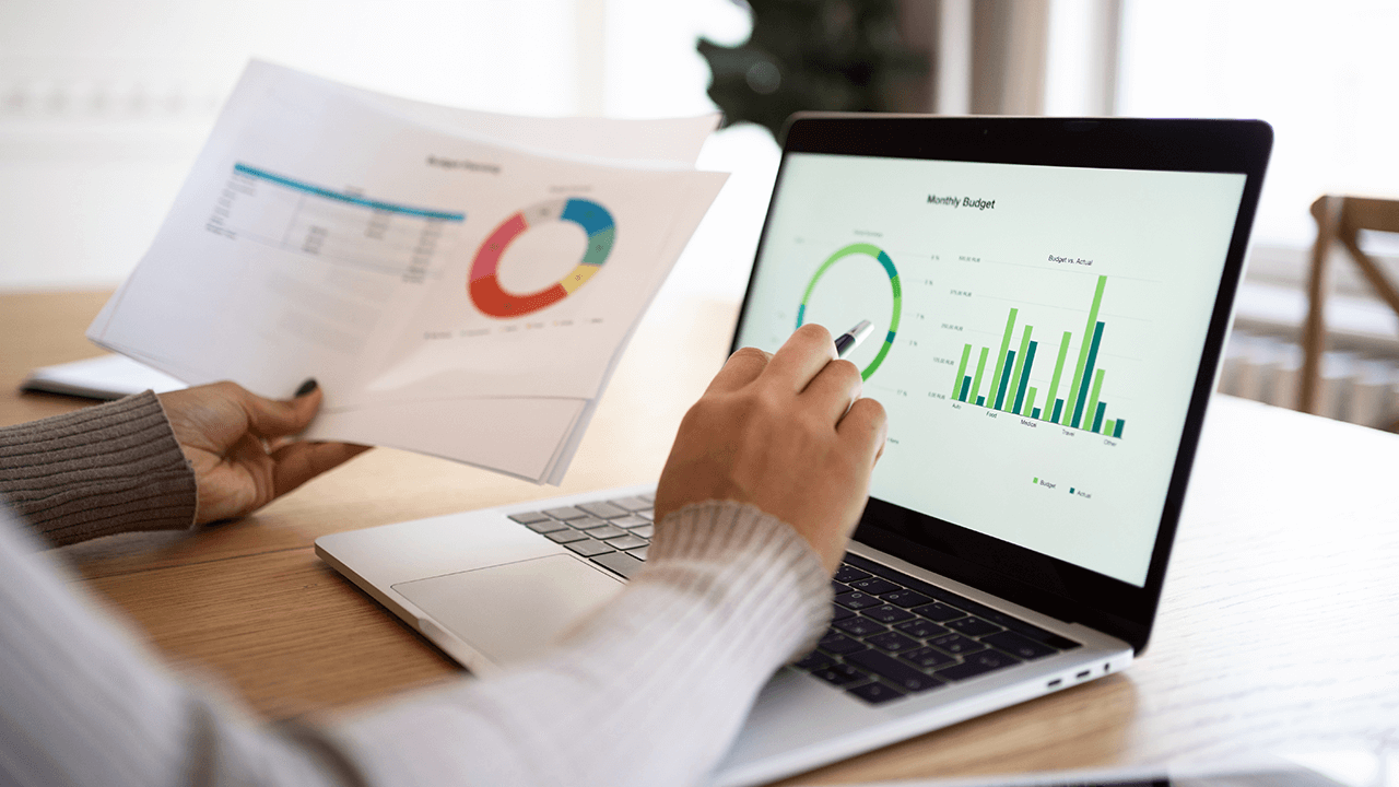 social media marketing budget