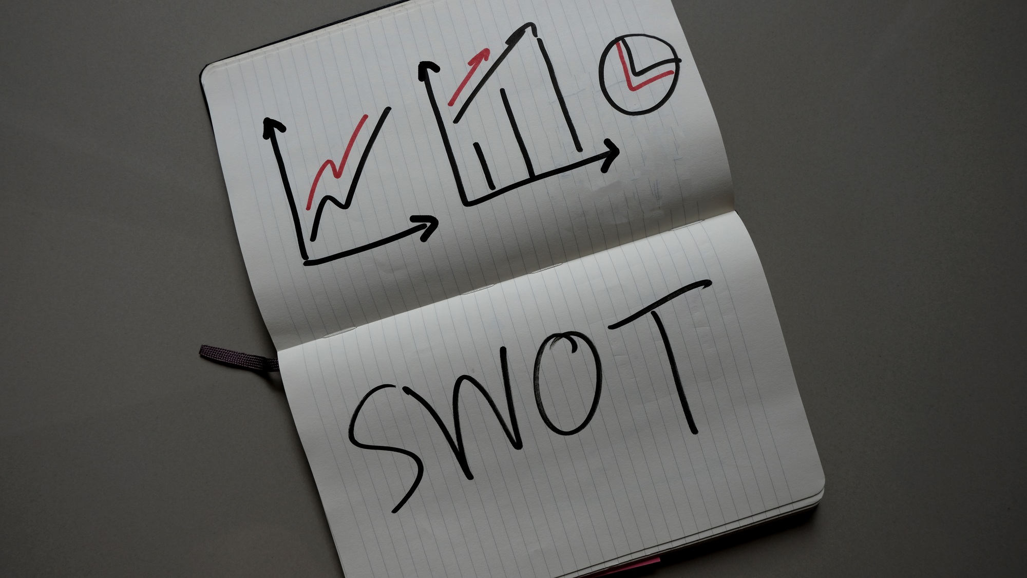 Strengths, Weaknesses, Opportunities, Threats analysis written note. SWOT Analysis.