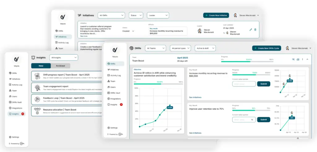 OKRs Tool