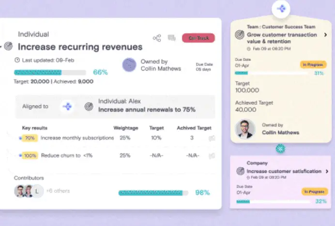 Synergita