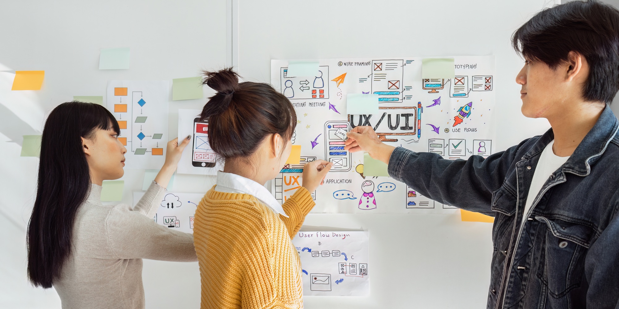 team of UI UX web designer are working together to develop mobile responsive websites with UI UX