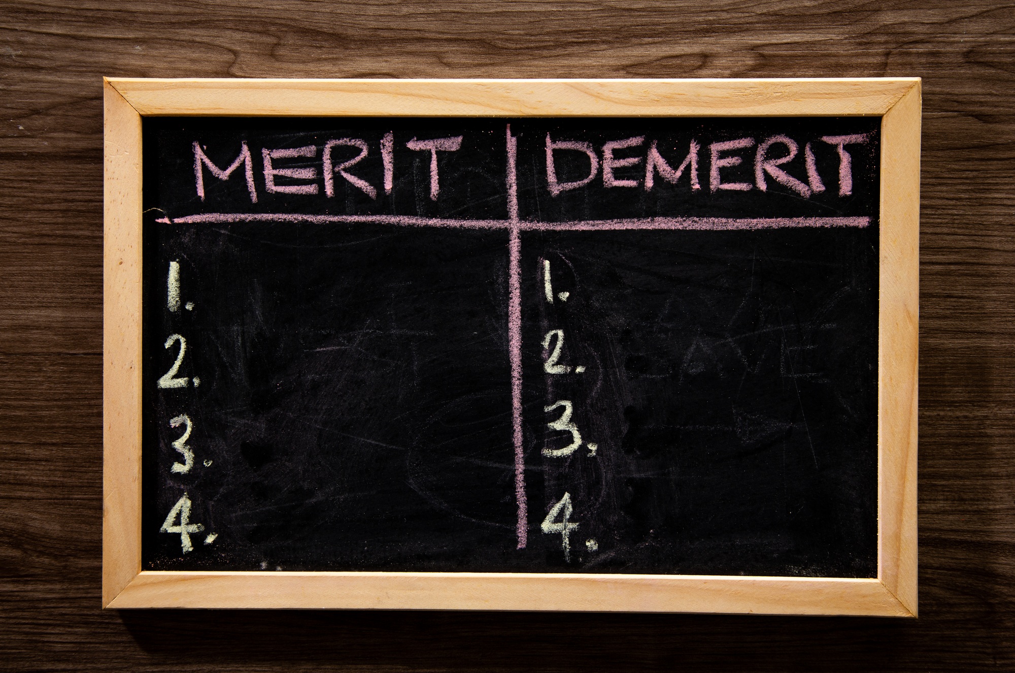 blackboard with merit and demerit words