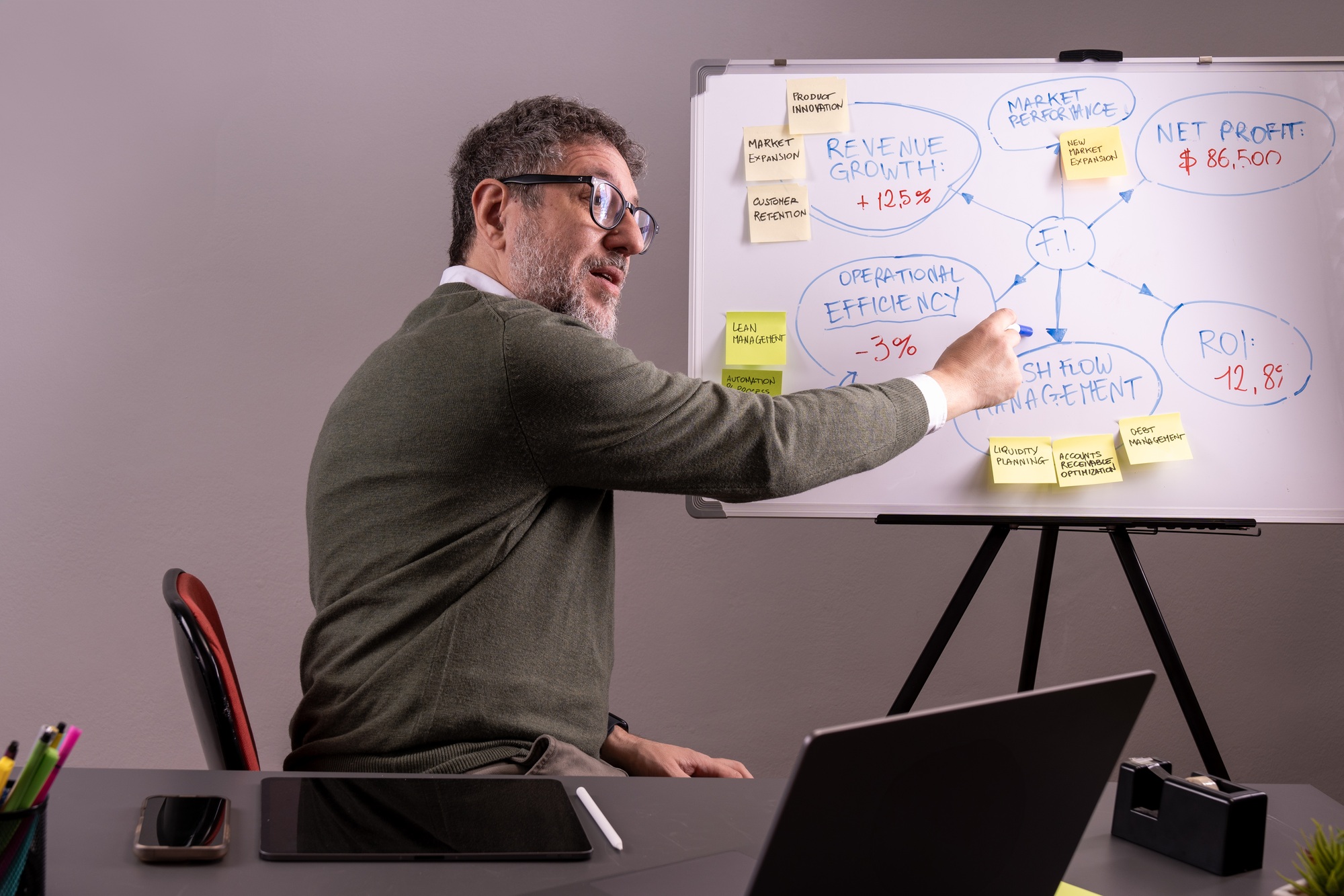 Business leader presenting financial forecast on whiteboard, corporate planning concept
