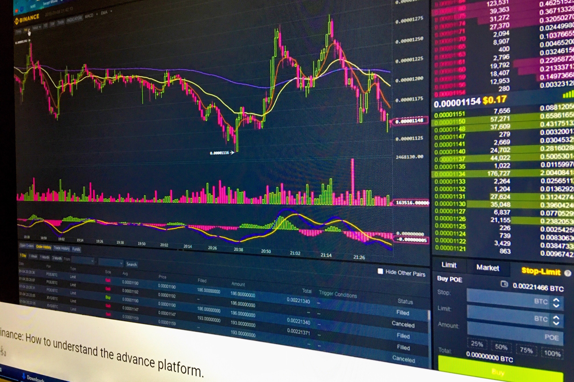 Candle stick graph charts on monitor