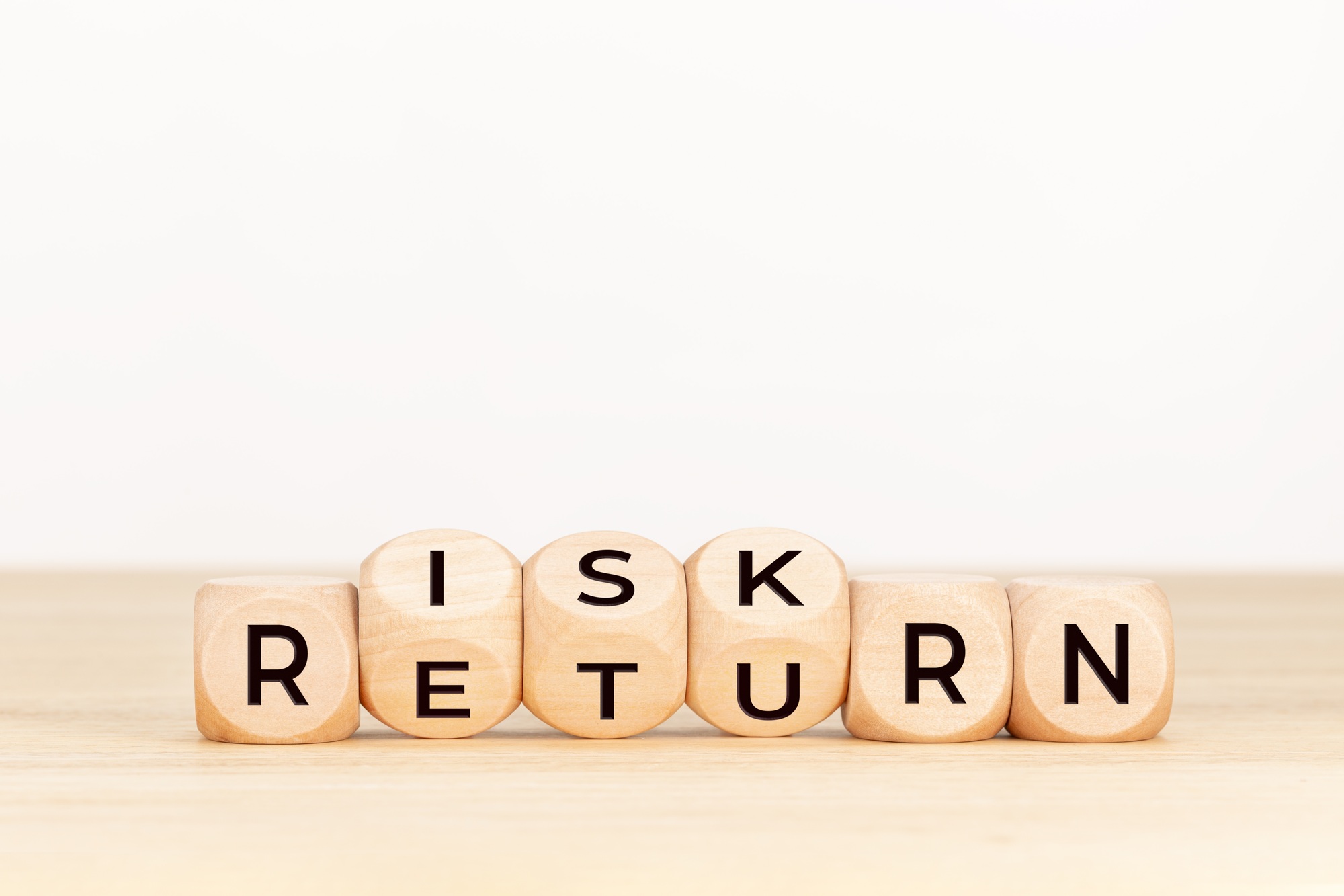 Risk Return concept