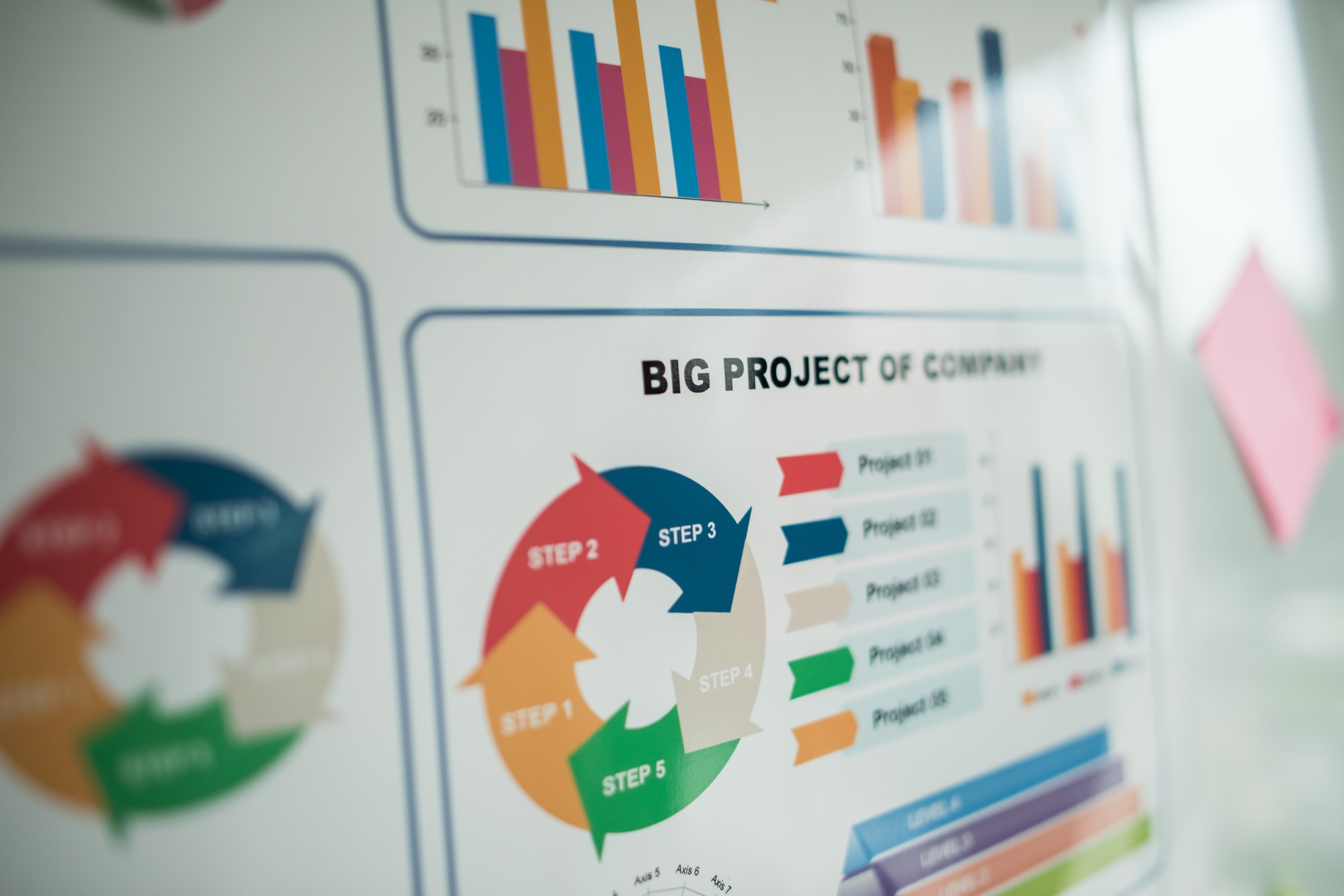 business documents over papers with numbers and charts. View from above