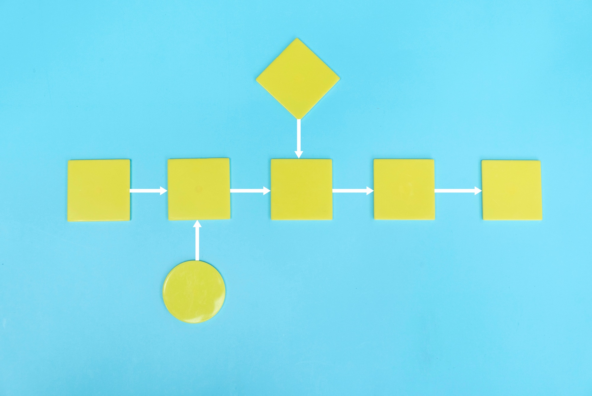 Concept of business process and workflow automation with flowchart,