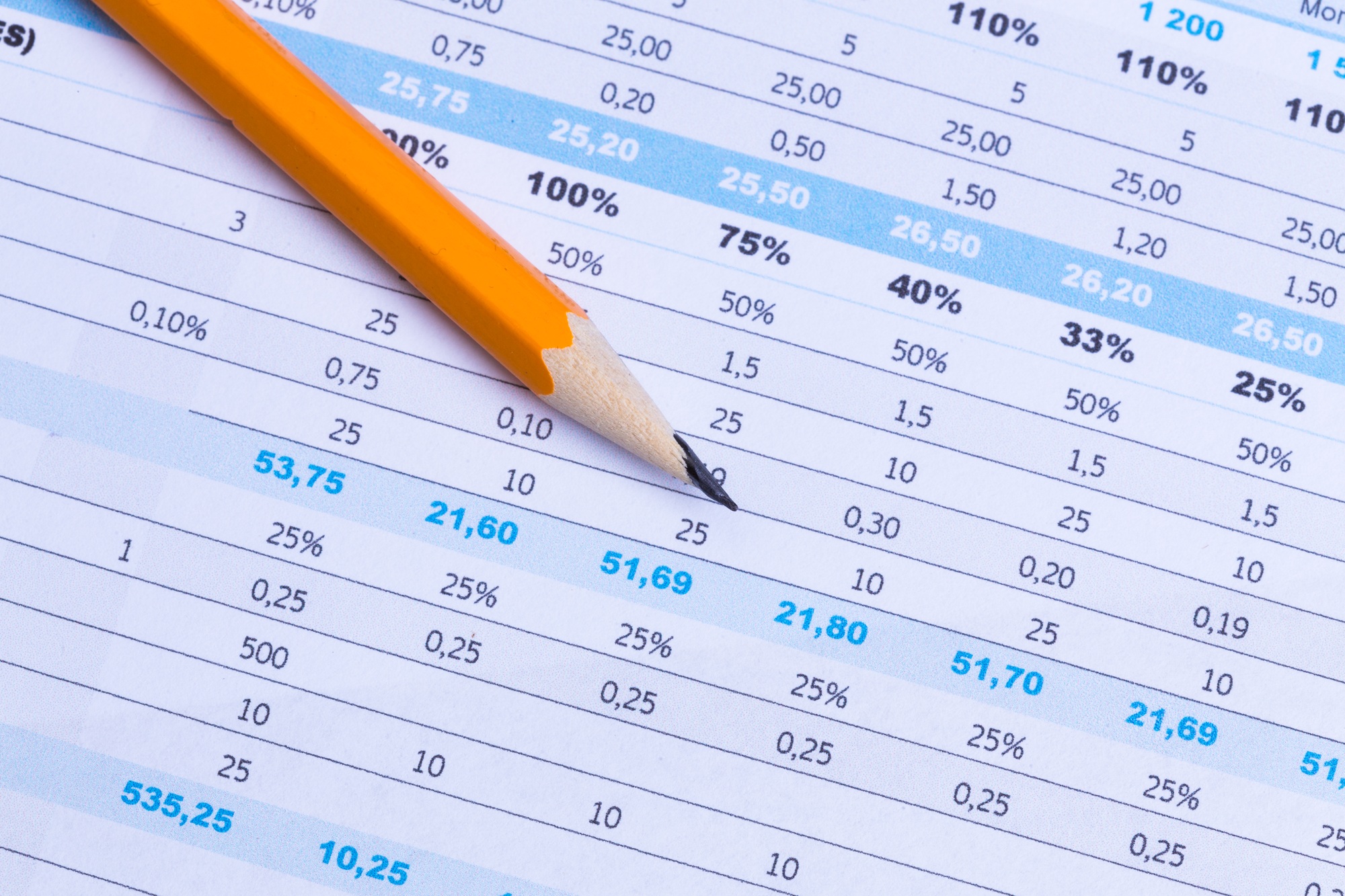 Business performance graph with pencil