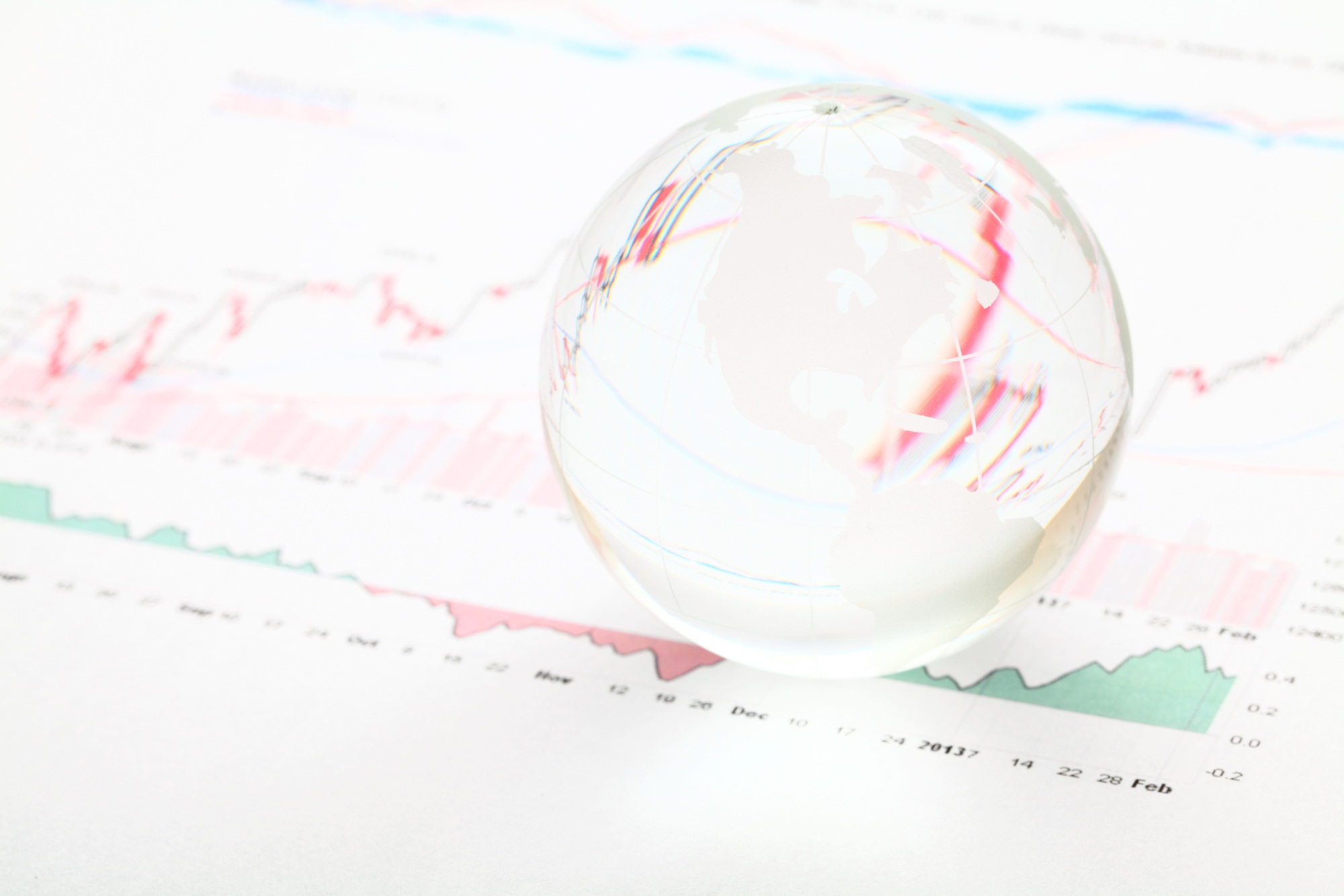 Glass earth ball on the financial chart